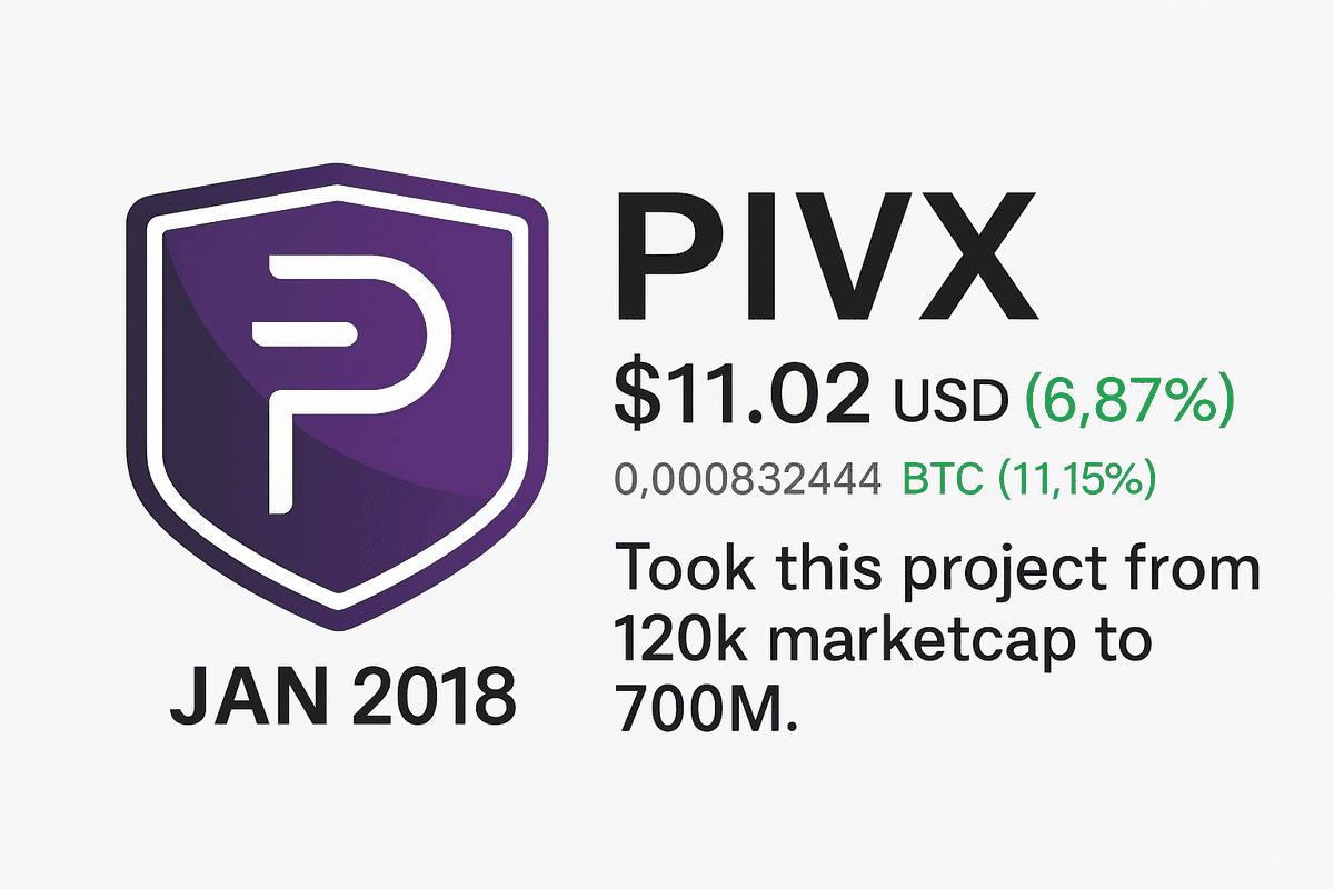 PIVX - Privacy Pioneer